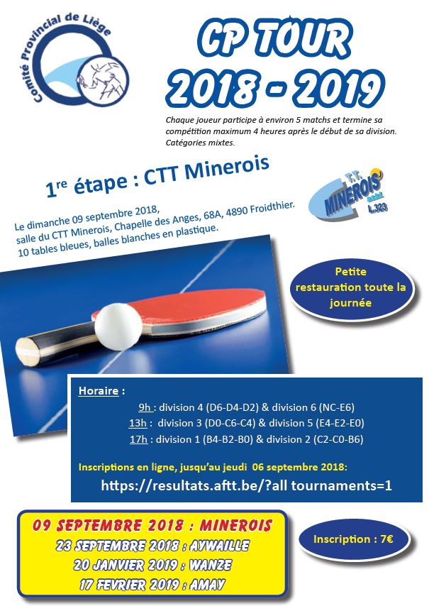 CP Tour 2018